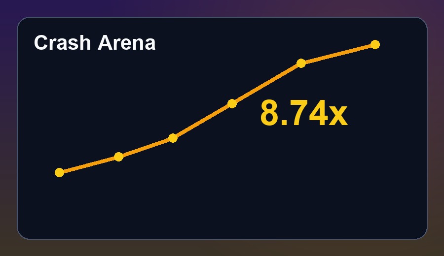 Bitcoin Betting BD Crash Arena